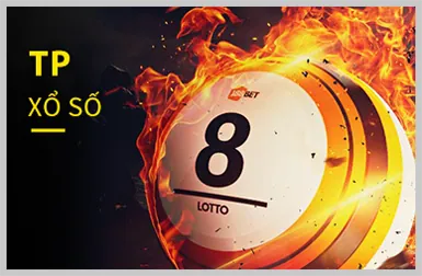 Trò Chơi Slot đa dạng chủ đề tại 88online casino